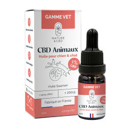 Pack implantation CBD Animaux