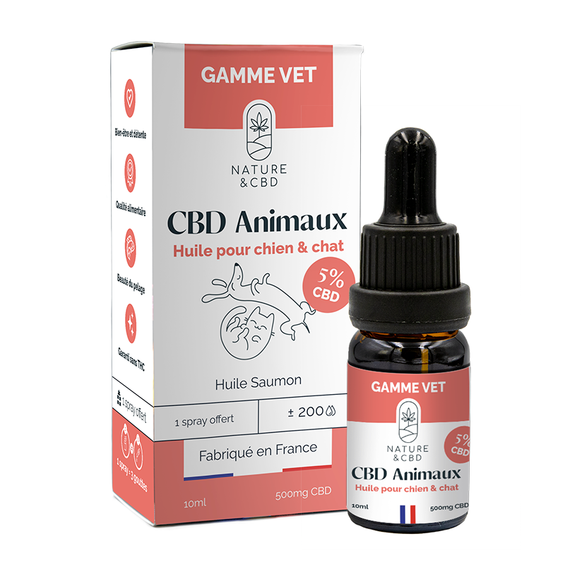 Pack implantation CBD Animaux