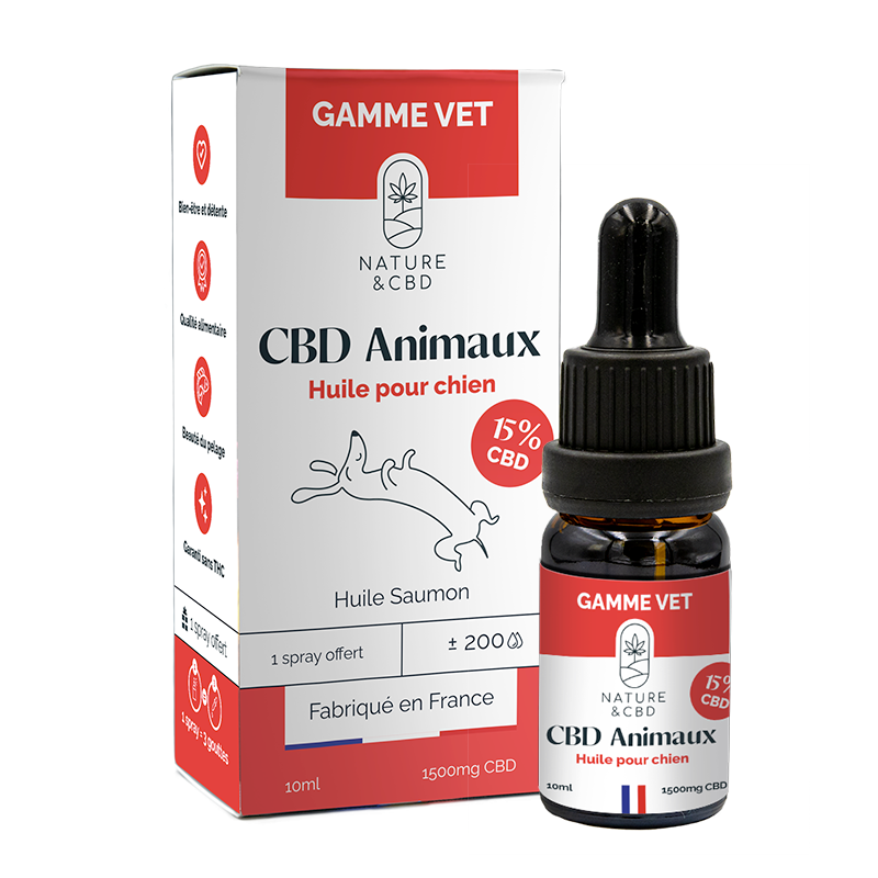 Pack implantation CBD Animaux