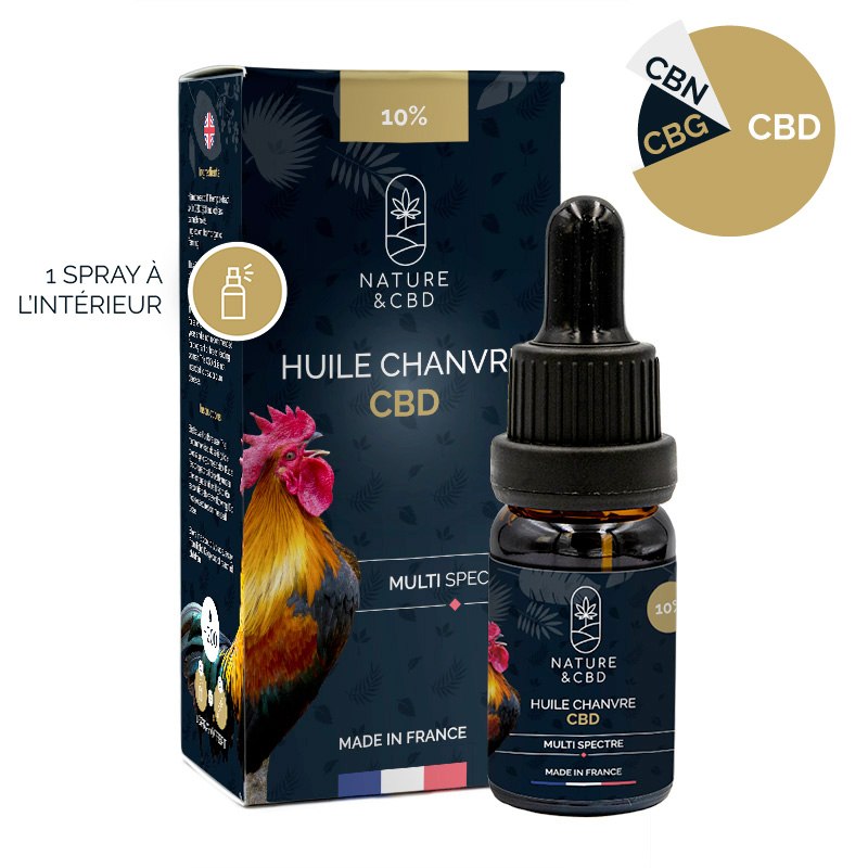 Huile CBD Chanvre