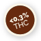 0-3-thc.png